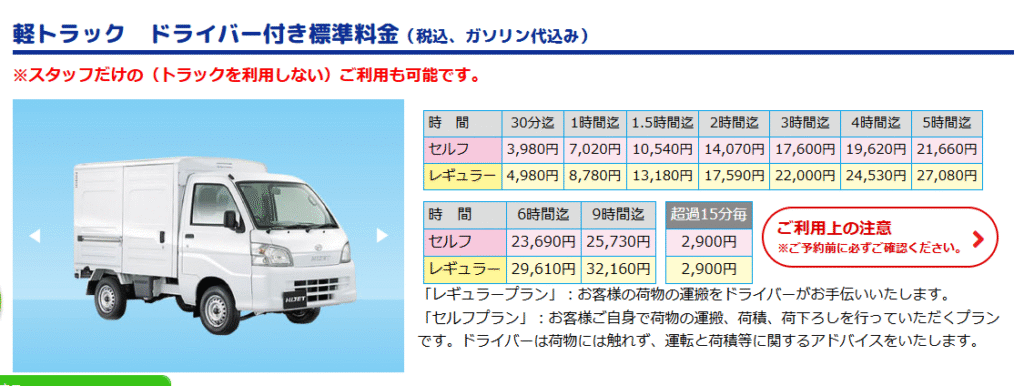 レントラ便軽自動車料金